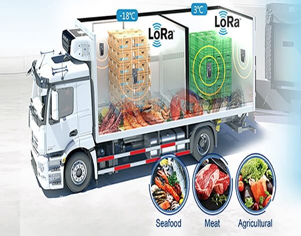SMART COLD CHAIN MANAGEMENT SYSTEM